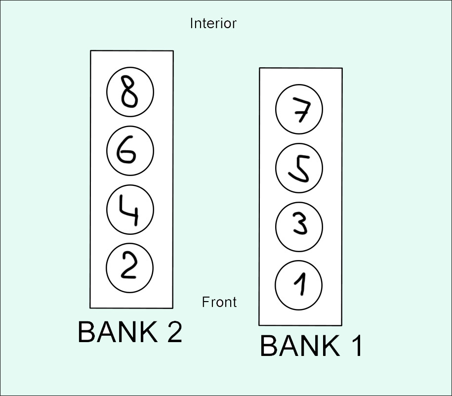 bank 1 vs bank 2
