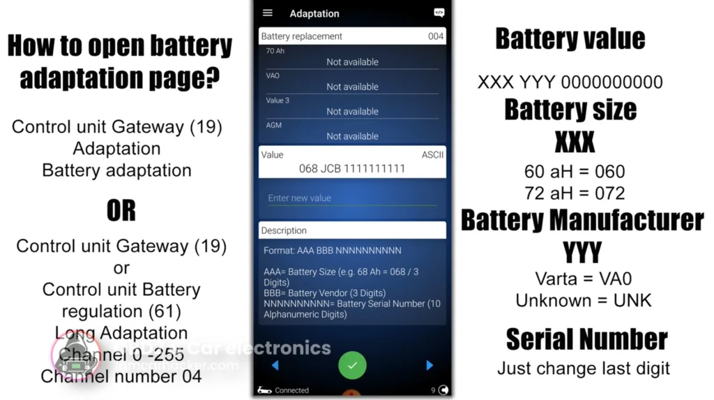 vag battery adaptation