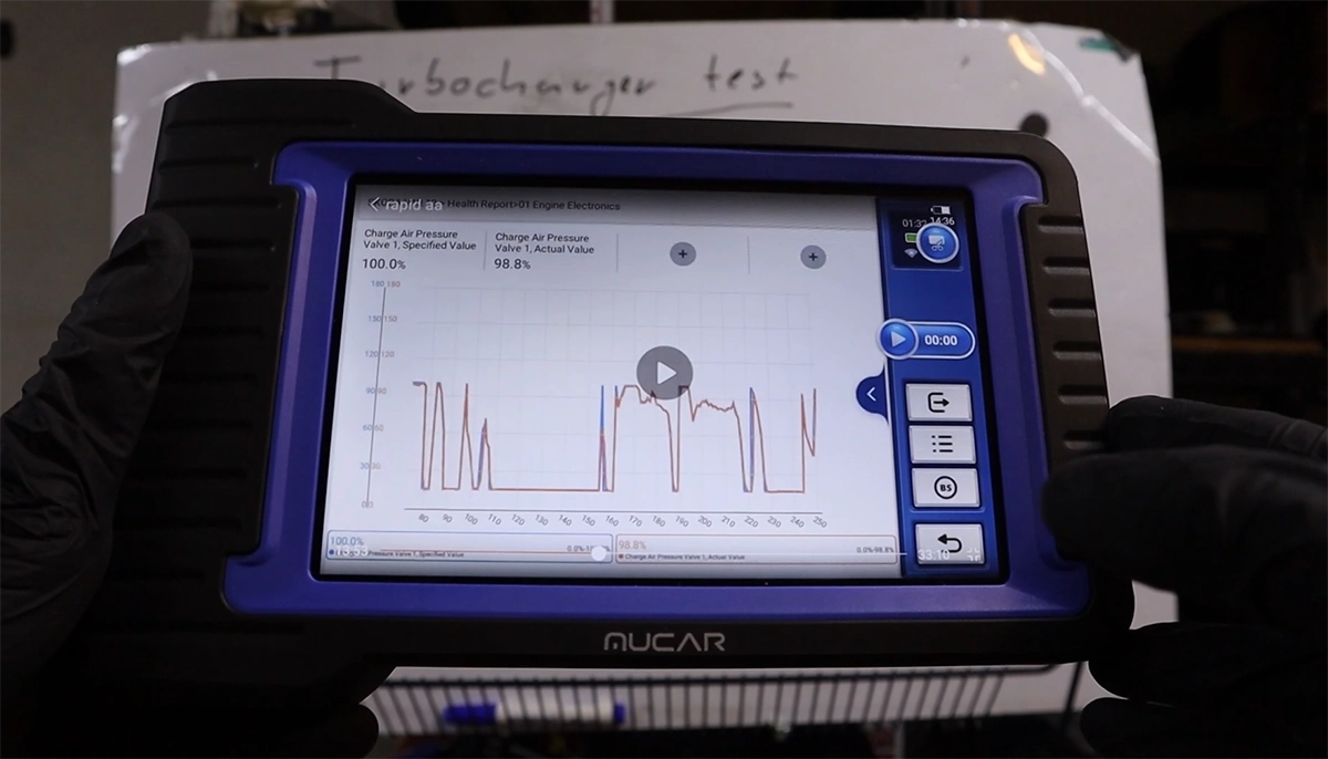 How to Test a Turbocharger Using an OBD2 Scanner Iamcarhacker