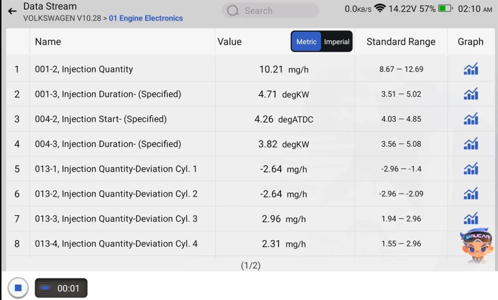 vag diesel fuel injectors check with live data