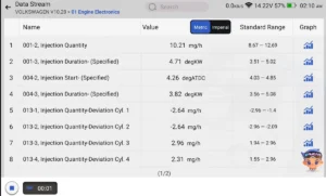 How to Check Diesel Fuel Injectors (VW / Audi / Skoda / Seat) Using OBD2 Scanner 2 vag diesel fuel injectors check with live data