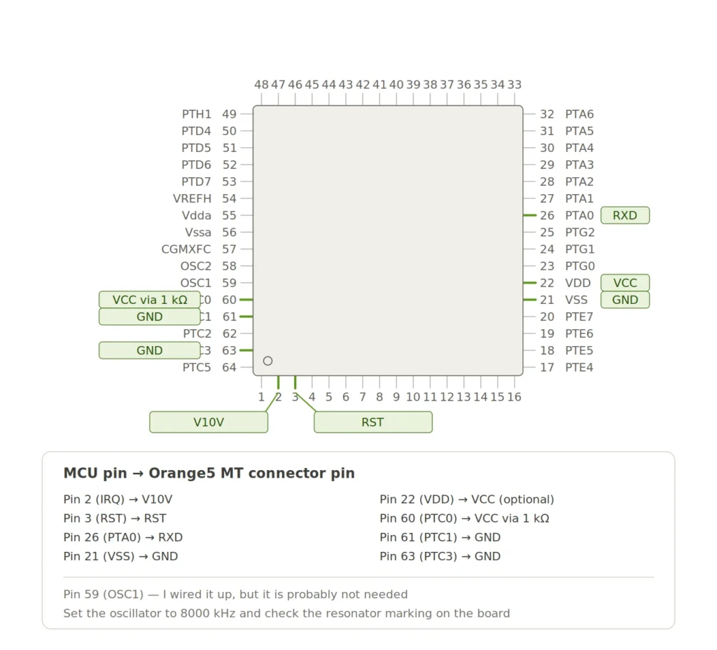 hc908ab16 orange5 pinout