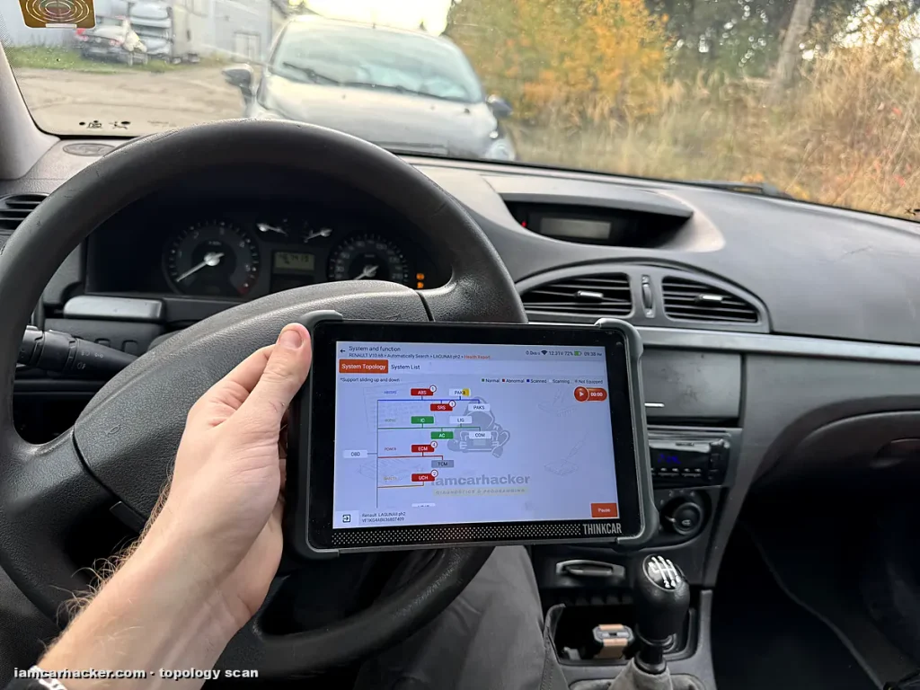 thinkscan 689bt pro topology renault laguna